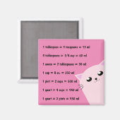 Aimant Mesures de cuisine commune (Recto/Verso)