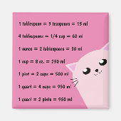 Aimant Mesures de cuisine commune (Devant)