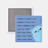 Aimant Mesures de cuisine commune (Recto/Verso)