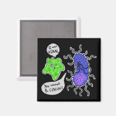 Aimant Microbes Virales (Recto/Verso)