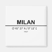 Aimant Milan (Devant)