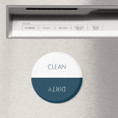 Aimant Minuscule lave-vaisselle nettoyant sale (In Situ (Lave-vaisselle))