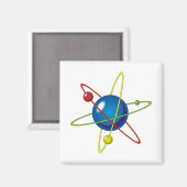 Aimant Modèle coloré de l'Atom (Recto/Verso)