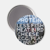 Aimant Moins De Passion De Moins De Protéine (Recto/Verso)