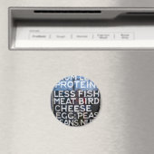 Aimant Moins De Passion De Moins De Protéine (In Situ (Lave-vaisselle))