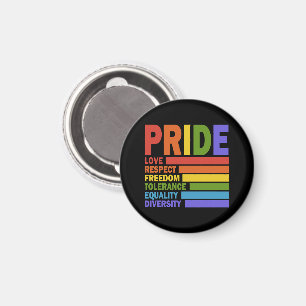 Aimant Mois des fiertés LGBT