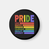 Aimant Mois des fiertés LGBT (Devant)