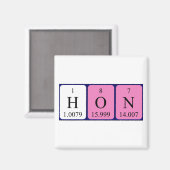 Aimant Mon aimnet de nom de table périodique (Recto/Verso)