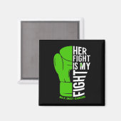 Aimant Mon combat est mon combat Sensibilisation au cance (Recto/Verso)