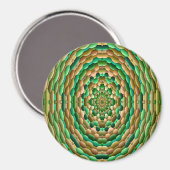 Aimant Mon panier de guérison.... (Recto/Verso)