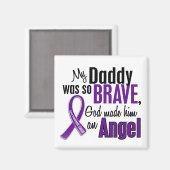 Aimant Mon Père Est Un Cancer Du Pancréas Ange (Recto/Verso)