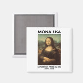Aimant Mona Lisa (Leonardo da Vinci) (Recto/Verso)