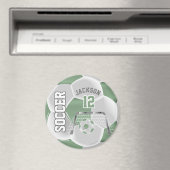 Aimant Monnaie verte et blanche Personnalisez le ballon d (In Situ (Lave-vaisselle))