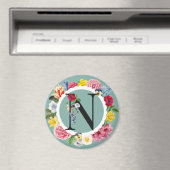 Aimant Monogramme (In Situ (Lave-vaisselle))