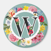 Aimant Monogramme (Devant)