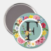 Aimant Monogramme (Recto/Verso)