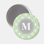Aimant Monogramme gris vert à la menthe des cercles géomé (Recto/Verso)