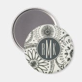 Aimant Monogramme | Motif Abstrait Kami (Recto/Verso)