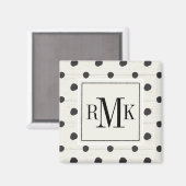 Aimant Monogramme | Signes simples Étape 3 (Recto/Verso)