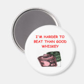 AIMANT MONOPOLE (Recto/Verso)