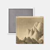 Aimant Montagnes (Recto/Verso)