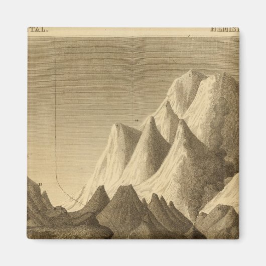 Aimant Montagnes (Devant)