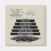 Aimant Monter (Devant)