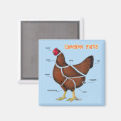Aimant Morceaux de poulet (Recto/Verso)