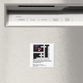 Aimant Mot-clé Puzzle de l'amour (In Situ (Lave-vaisselle))