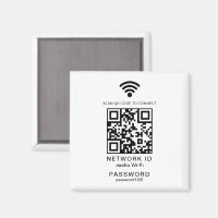 Mot De Passe Wifi Mot De Passe QR Code Scanner Mot