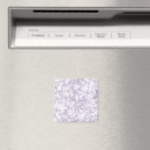 Aimant Motif Marbre Violet (In Situ (Lave-vaisselle))