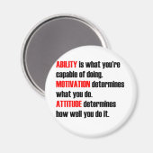 Aimant motivation (Recto/Verso)