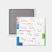 Aimant Mots d'inspiration positifs colorés écrits à la ma (Recto/Verso)