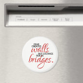 Aimant Mots Inspirants Courage Construit Des Ponts (In Situ (Lave-vaisselle))