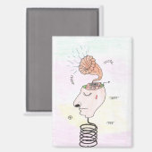 Aimant "Music in my head" Postcard (Recto/Verso)