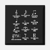 Aimant Musical Notes Symbol Definition Humor Funny Christ (Devant)