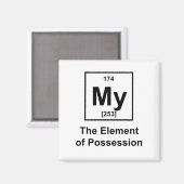 Aimant My, L'élément de la possession (Recto/Verso)