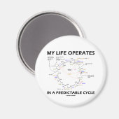 Aimant My Life Operates In A Predictable Cycle (cancer) (Recto/Verso)