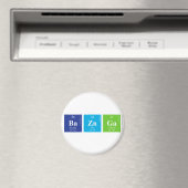 Aimant MyFunStudio.com-BaZnGa.pdf (In Situ (Lave-vaisselle))