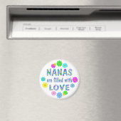 Aimant Nana (homonymie) (In Situ (Lave-vaisselle))