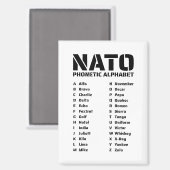 Aimant NATO Phonetic Alphabet Chart (Recto/Verso)