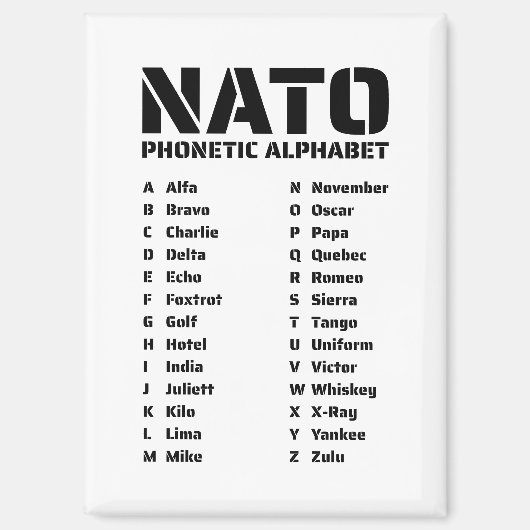 Aimant NATO Phonetic Alphabet Chart (Recto)