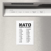 Aimant NATO Phonetic Alphabet Chart (In Situ (Lave-vaisselle))