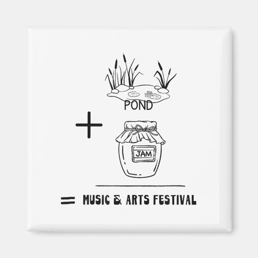 Aimant Nd Jam Rad City Michigan Michigander Music Arts Fe (Devant)