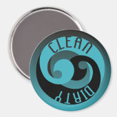 Aimant Nettoyer l'aimant sale 3 (Recto/Verso)