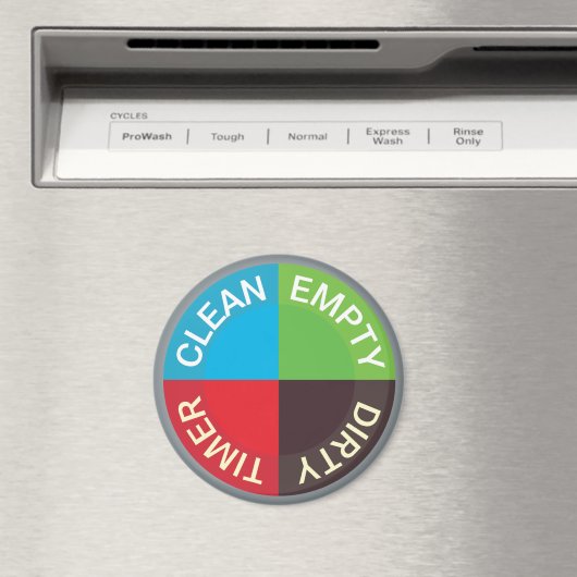 Aimant Nettoyer Lave-vaisselle vide Bureau Note de cuisin (In Situ (Lave-vaisselle))