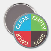 Aimant Nettoyer Lave-vaisselle vide Bureau Note de cuisin (Recto/Verso)