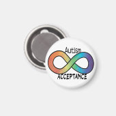 Aimant Neurodiversity Autism Acceptance Rainbow Button (Recto/Verso)