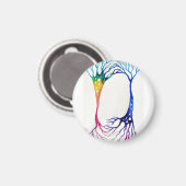 Aimant Neurones (Recto/Verso)