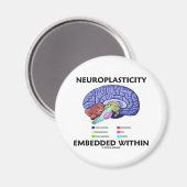 Aimant Neuroplasticité intégrée (Anatomie du cerveau) (Recto/Verso)